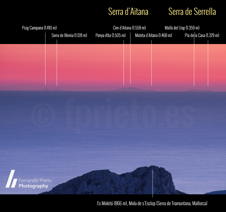 Alturas de las montañas de Alicante vistas desde el Puig de Galatzó (Mallorca)